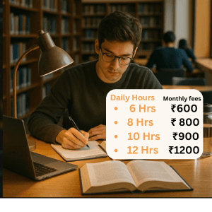 Productive Hours Plan